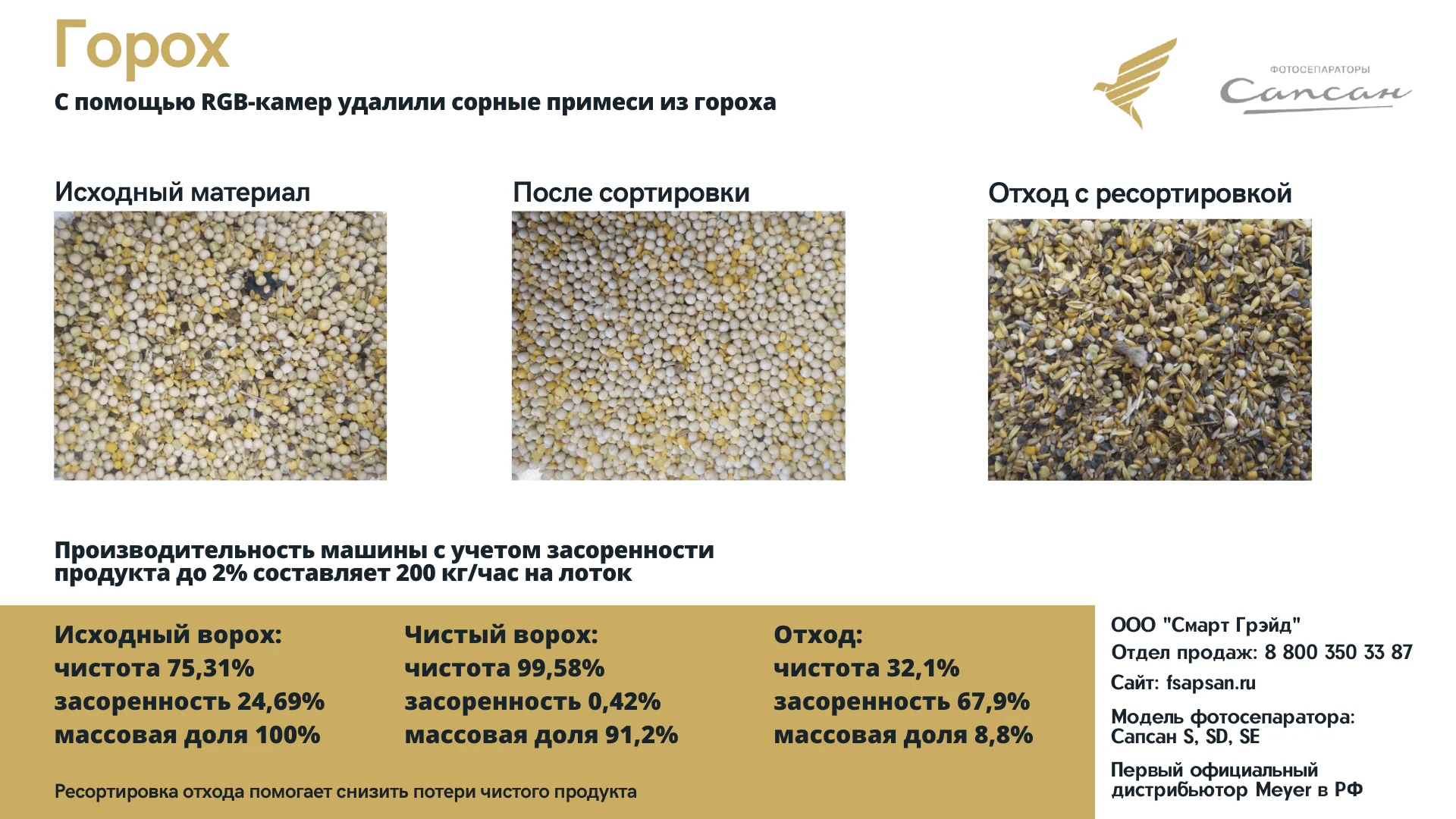 Оборудование по очистке гороха, сортировка и переработка гороха